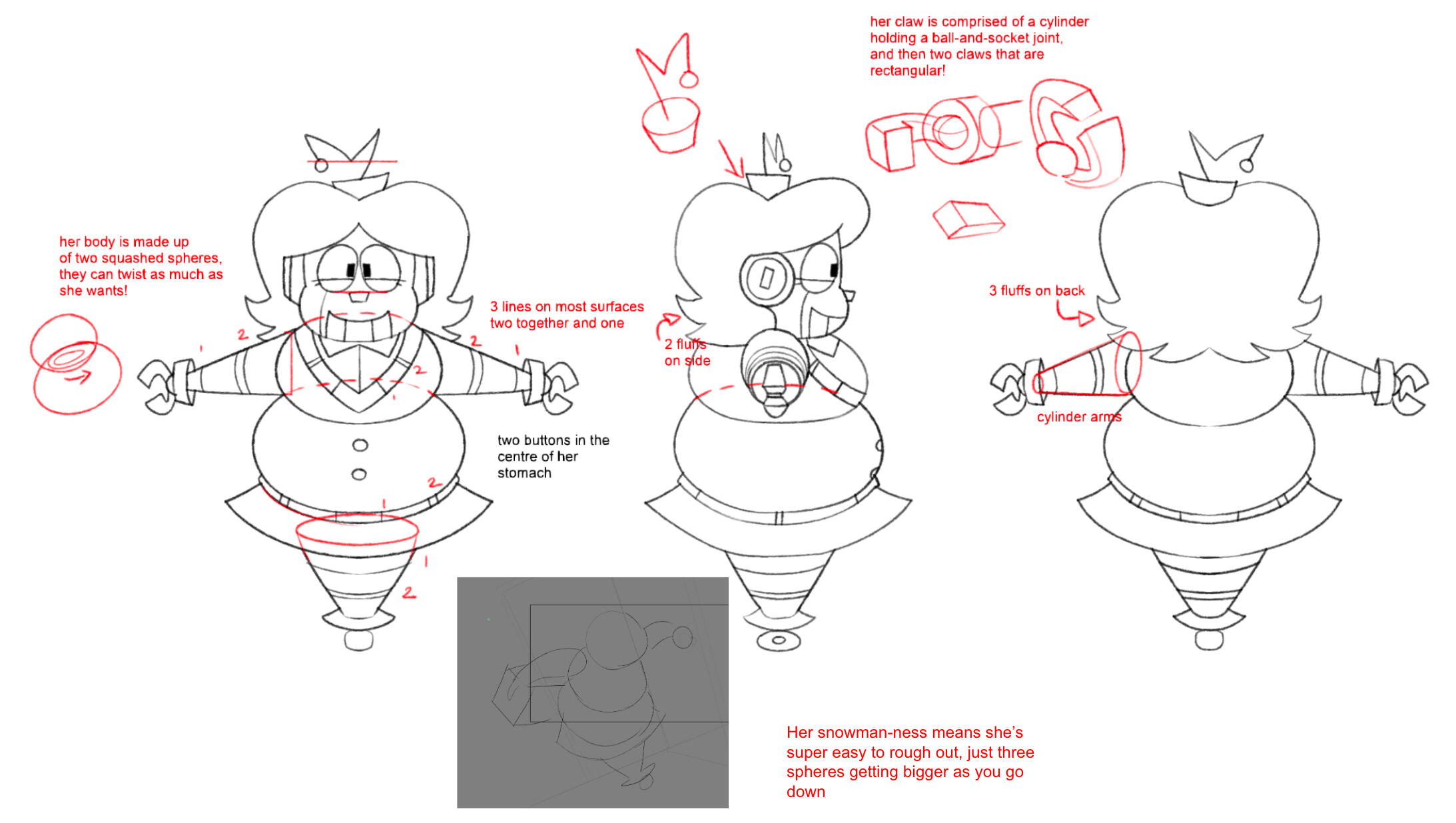 dolly character breakdown